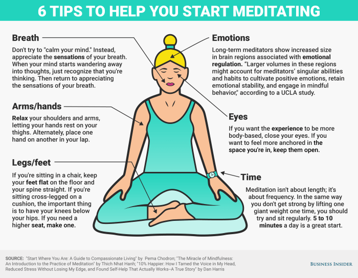 Meditation mindful 10 Effective Meditation Practices to Start Your Day Right